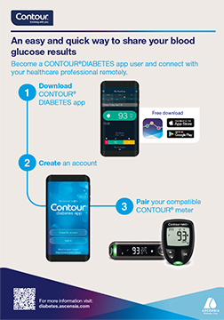 Изображение на корицата на GlucoContro.online Ръководство за пациента