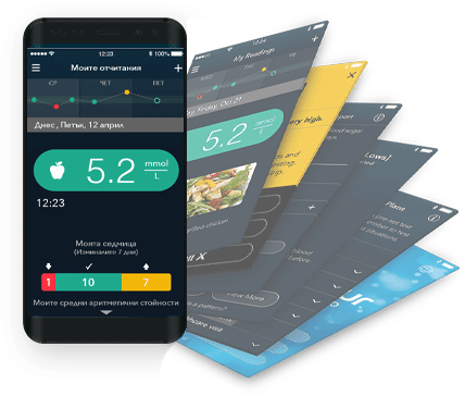Екранът на CONTOUR®DIABETES app в мобилен телефон с много различни екрани на приложения в телефона.